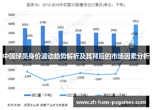 中国球员身价波动趋势解析及其背后的市场因素分析