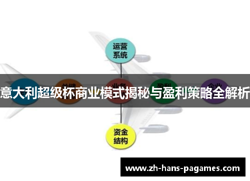 意大利超级杯商业模式揭秘与盈利策略全解析