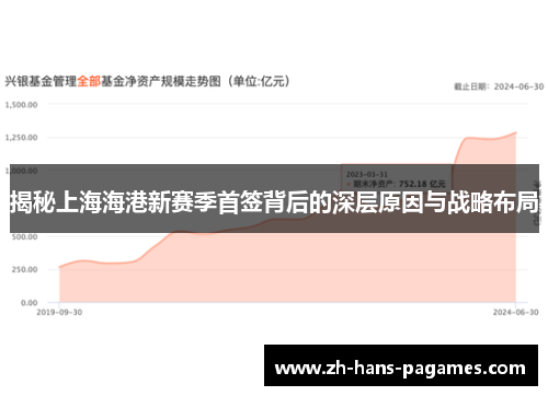 揭秘上海海港新赛季首签背后的深层原因与战略布局