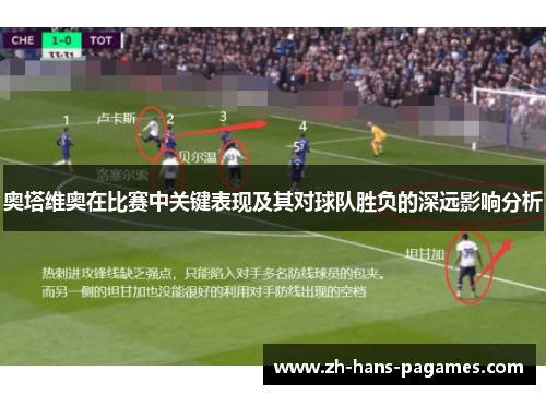 奥塔维奥在比赛中关键表现及其对球队胜负的深远影响分析