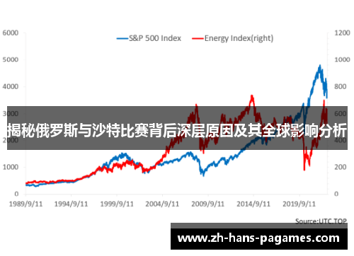 揭秘俄罗斯与沙特比赛背后深层原因及其全球影响分析