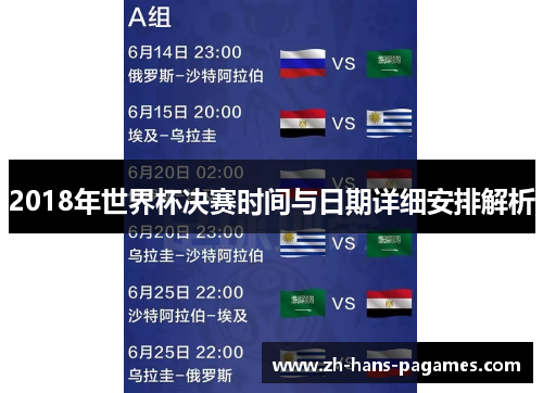 2018年世界杯决赛时间与日期详细安排解析