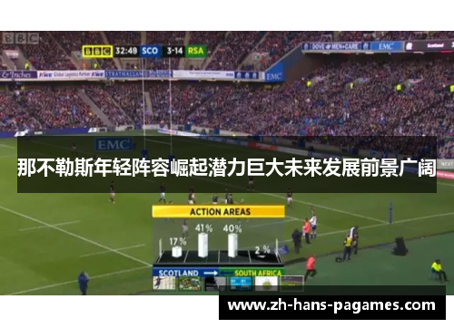 那不勒斯年轻阵容崛起潜力巨大未来发展前景广阔