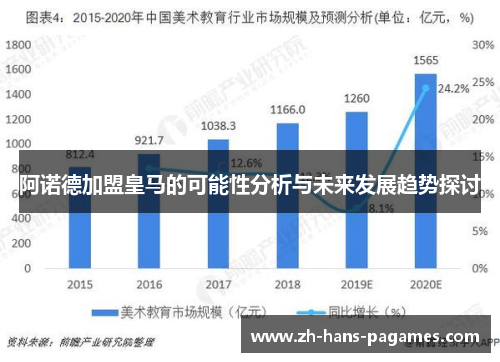 阿诺德加盟皇马的可能性分析与未来发展趋势探讨