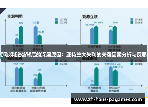 那波利逆袭背后的深层原因：亚特兰大失利的关键因素分析与反思