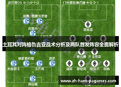 土耳其对阵格鲁吉亚战术分析及两队首发阵容全面解析