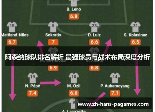 阿森纳球队排名解析 最强球员与战术布局深度分析