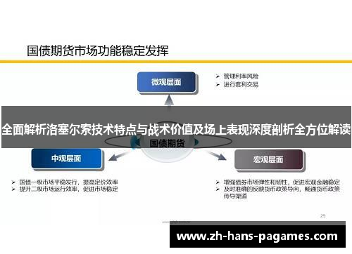 全面解析洛塞尔索技术特点与战术价值及场上表现深度剖析全方位解读